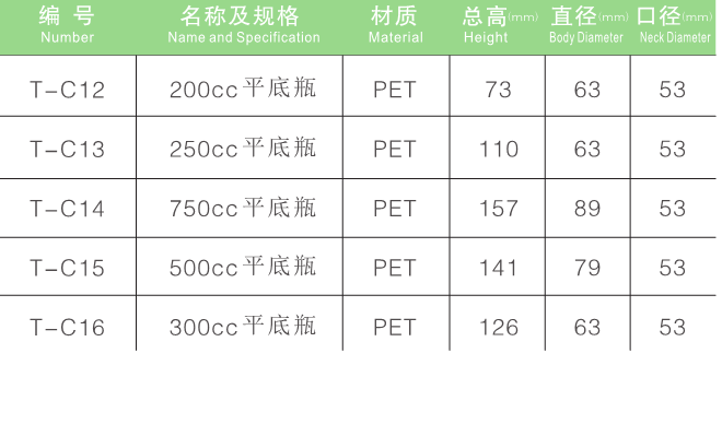 保健品平底瓶