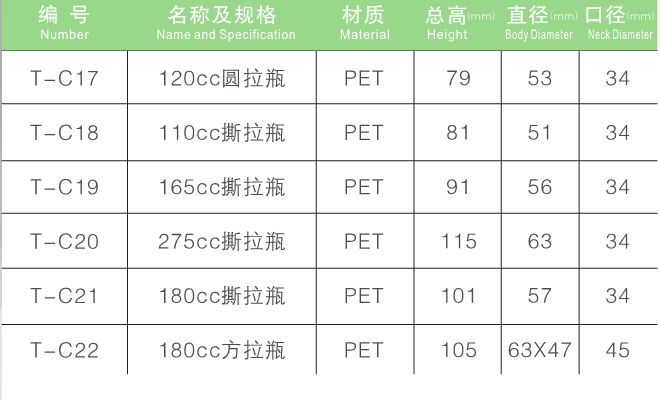 保健品瓶供应商