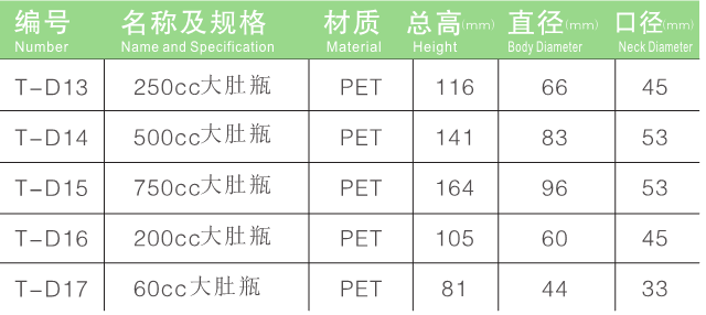 保健品瓶定制