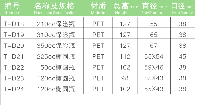 保健品瓶厂家