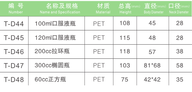 保健品瓶